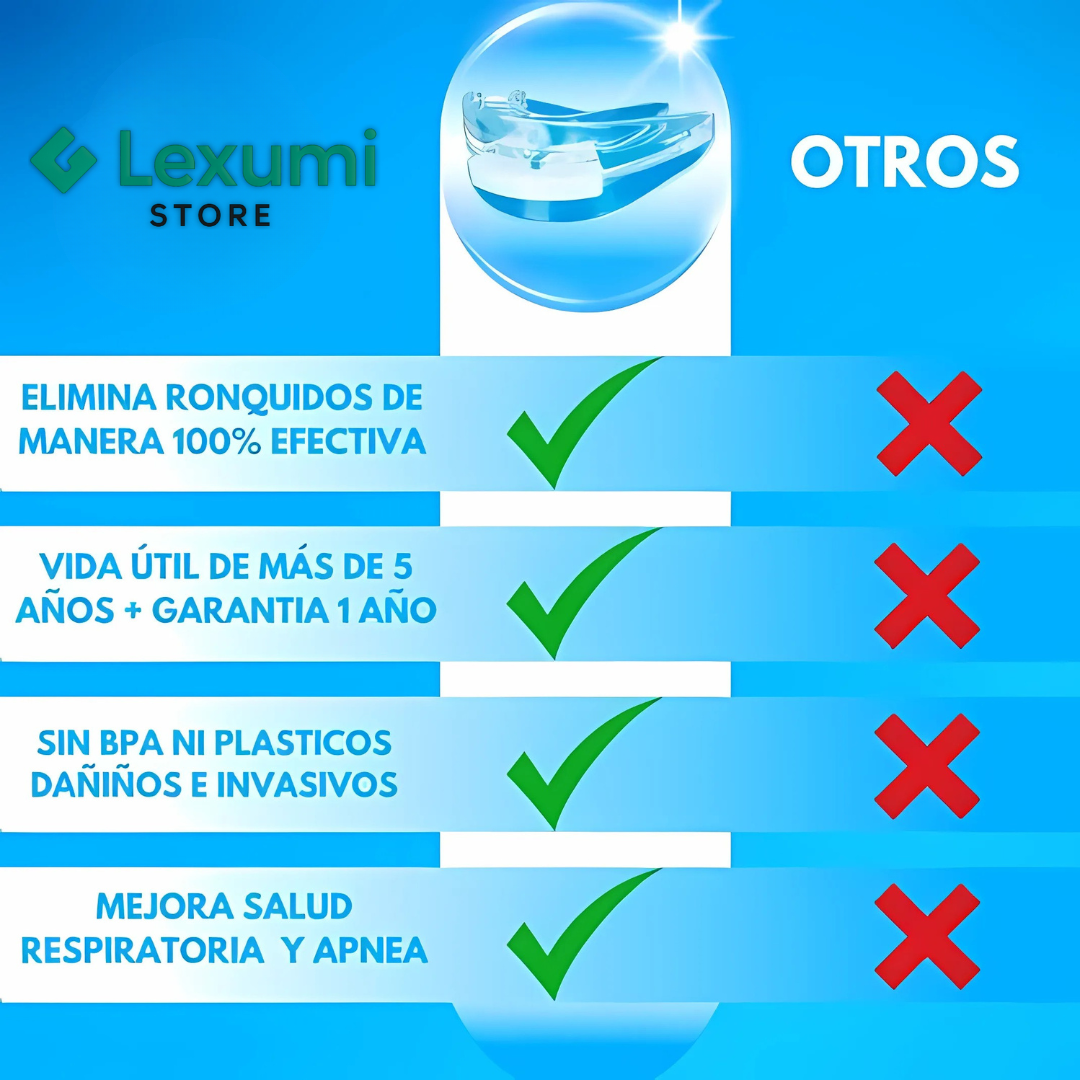 ¡SUPER OFERTA!💥PLACA ANTI BRUXISMO APNEA Y RONQUIDOS +ENVÍO GRATIS🎁🚚