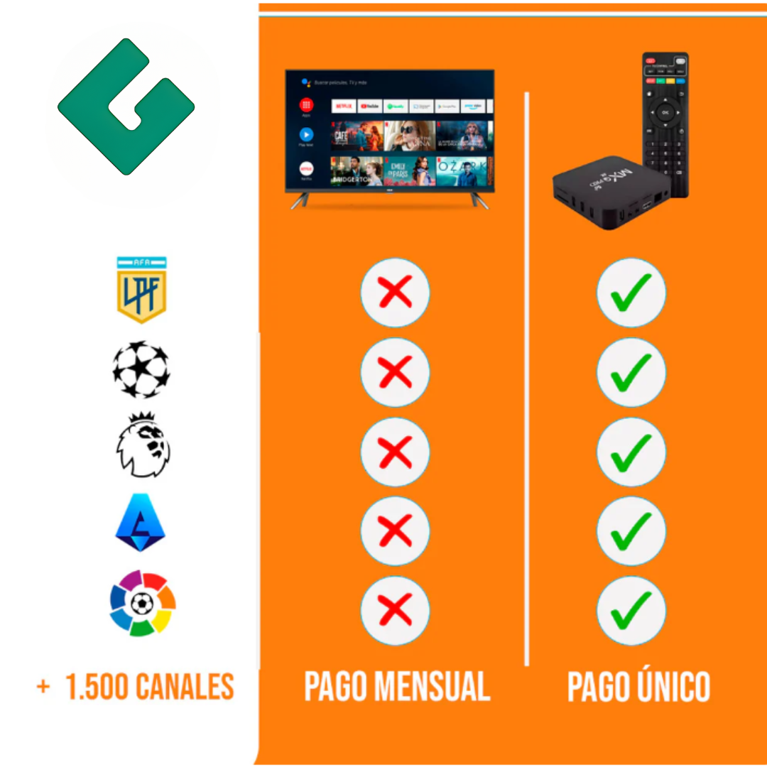 🚨OFERTA SOLO POR HOY🚨TV BOX PRO CON 1.000 CANALES INSTALADOS +ENVÍO GRATIS🏡🚚