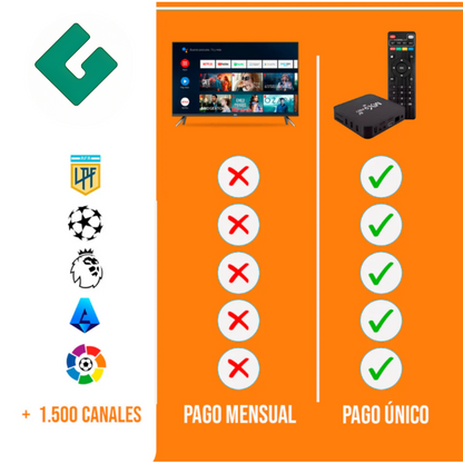 🚨OFERTA SOLO POR HOY🚨TV BOX PRO CON 1.000 CANALES INSTALADOS +ENVÍO GRATIS🏡🚚
