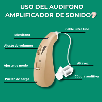 ¡OFERTA DE HOY!⌛AUDIFONO AMPLIFICADOR PERSONAL +ENVIO GRATIS🏡🚚