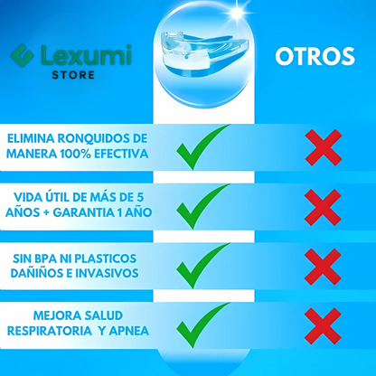 ¡SUPER OFERTA!💥PLACA ANTI BRUXISMO APNEA Y RONQUIDOS +ENVÍO GRATIS🎁🚚