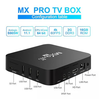 🚨OFERTA SOLO POR HOY🚨TV BOX PRO CON 1.000 CANALES INSTALADOS +ENVÍO GRATIS🏡🚚